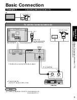 Preview for 9 page of Panasonic Viera TC-26LE70 Operating Instructions Manual