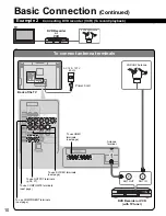 Preview for 10 page of Panasonic Viera TC-26LE70 Operating Instructions Manual