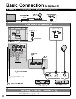 Preview for 12 page of Panasonic Viera TC-26LE70 Operating Instructions Manual