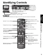 Preview for 15 page of Panasonic Viera TC-26LE70 Operating Instructions Manual