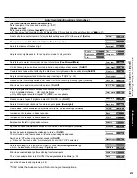 Preview for 23 page of Panasonic Viera TC-26LE70 Operating Instructions Manual