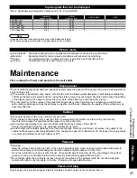 Preview for 41 page of Panasonic Viera TC-26LE70 Operating Instructions Manual