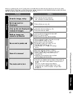 Preview for 43 page of Panasonic Viera TC-26LE70 Operating Instructions Manual