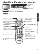 Preview for 10 page of Panasonic Viera TC-26LX60C Manual De Instrucciones