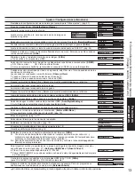 Preview for 14 page of Panasonic Viera TC-26LX60C Manual De Instrucciones