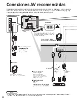 Preview for 21 page of Panasonic Viera TC-26LX60C Manual De Instrucciones