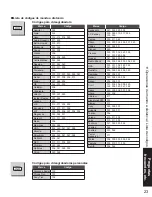 Preview for 24 page of Panasonic Viera TC-26LX60C Manual De Instrucciones