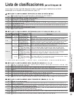 Preview for 26 page of Panasonic Viera TC-26LX60C Manual De Instrucciones