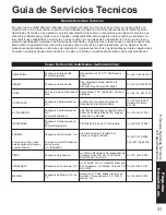 Preview for 32 page of Panasonic Viera TC-26LX60C Manual De Instrucciones