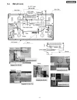 Preview for 21 page of Panasonic Viera TC-26LX70 Service Manual