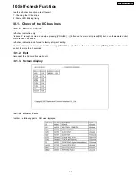 Preview for 23 page of Panasonic Viera TC-26LX70 Service Manual