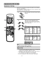 Preview for 27 page of Panasonic Viera TC-29P22R Operating Instruction