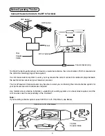 Preview for 3 page of Panasonic Viera TC-29P22R Operating	 Instruction