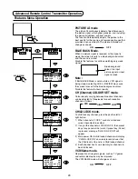 Preview for 24 page of Panasonic Viera TC-29P22R Operating	 Instruction