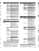 Preview for 11 page of Panasonic Viera TC-32LB64 (Spanish) Instrucciones De Operación