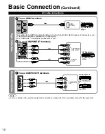 Preview for 10 page of Panasonic Viera TC-32LX24 Operating Instructions Manual