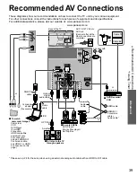 Preview for 39 page of Panasonic Viera TC-32LX24 Operating Instructions Manual