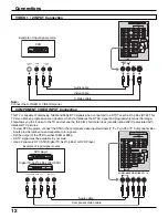 Предварительный просмотр 12 страницы Panasonic Viera TC-32LX300 Operating Instructions Manual