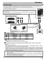 Предварительный просмотр 13 страницы Panasonic Viera TC-32LX300 Operating Instructions Manual