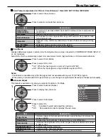 Предварительный просмотр 21 страницы Panasonic Viera TC-32LX300 Operating Instructions Manual