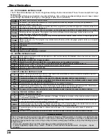 Предварительный просмотр 38 страницы Panasonic Viera TC-32LX300 Operating Instructions Manual