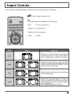 Предварительный просмотр 49 страницы Panasonic Viera TC-32LX300 Operating Instructions Manual