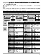 Предварительный просмотр 51 страницы Panasonic Viera TC-32LX300 Operating Instructions Manual