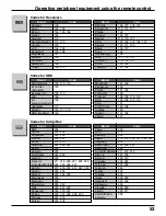 Предварительный просмотр 53 страницы Panasonic Viera TC-32LX300 Operating Instructions Manual