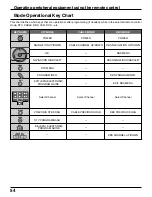 Предварительный просмотр 54 страницы Panasonic Viera TC-32LX300 Operating Instructions Manual