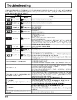 Предварительный просмотр 56 страницы Panasonic Viera TC-32LX300 Operating Instructions Manual