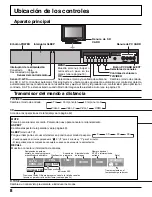 Предварительный просмотр 78 страницы Panasonic Viera TC-32LX300 Operating Instructions Manual