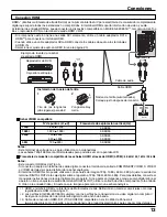 Предварительный просмотр 83 страницы Panasonic Viera TC-32LX300 Operating Instructions Manual