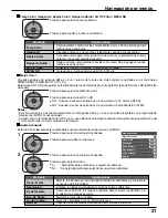 Предварительный просмотр 91 страницы Panasonic Viera TC-32LX300 Operating Instructions Manual