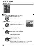 Предварительный просмотр 94 страницы Panasonic Viera TC-32LX300 Operating Instructions Manual