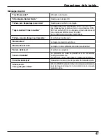 Предварительный просмотр 117 страницы Panasonic Viera TC-32LX300 Operating Instructions Manual