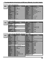 Предварительный просмотр 123 страницы Panasonic Viera TC-32LX300 Operating Instructions Manual