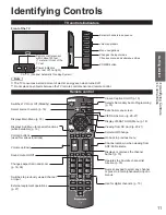 Предварительный просмотр 11 страницы Panasonic Viera TC-32LX34 Owner'S Manual