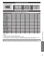 Предварительный просмотр 39 страницы Panasonic Viera TC-32LX34 Owner'S Manual