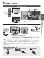 Предварительный просмотр 9 страницы Panasonic VIERA TC-32LX44 Manual De Usuario