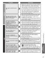 Предварительный просмотр 47 страницы Panasonic VIERA TC-32LX44 Manual De Usuario