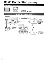 Preview for 14 page of Panasonic Viera TC-32LX700 Operating Instructions Manual