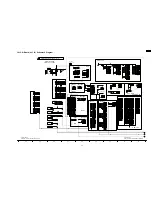 Preview for 49 page of Panasonic Viera TC-32LX700 Service Manual