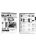 Предварительный просмотр 6 страницы Panasonic Viera TC-37LZ85 Operating Instructions Manual