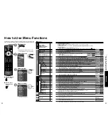 Предварительный просмотр 12 страницы Panasonic Viera TC-37LZ85 Operating Instructions Manual