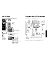 Предварительный просмотр 19 страницы Panasonic Viera TC-37LZ85 Operating Instructions Manual