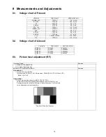 Preview for 19 page of Panasonic Viera TC-37LZ85 Service Manual