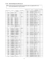 Preview for 49 page of Panasonic Viera TC-37LZ85 Service Manual