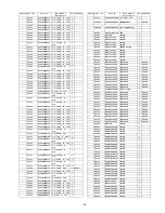 Preview for 53 page of Panasonic Viera TC-37LZ85 Service Manual