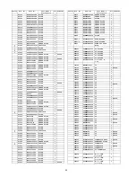 Preview for 54 page of Panasonic Viera TC-37LZ85 Service Manual