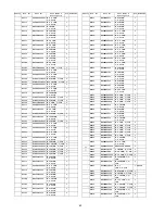 Preview for 60 page of Panasonic Viera TC-37LZ85 Service Manual